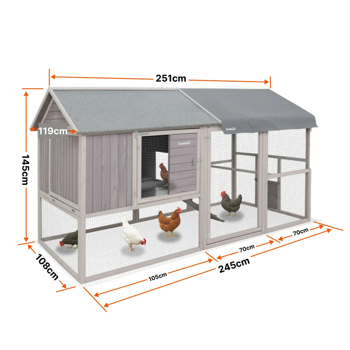 Samland Large Wooden Backyard Chicken Coop with Big Run and Nesting Boxes
