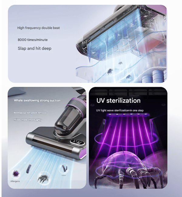 Cordless Handheld Vacuum Cleaner