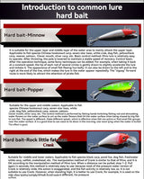 Lure, fake bait set universal complete set, artificial bait for bream, freshwater minnow, vib, peanut, shiny lure, soft bait, iron plate