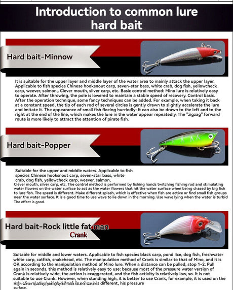 Lure, fake bait set universal complete set, artificial bait for bream, freshwater minnow, vib, peanut, shiny lure, soft bait, iron plate