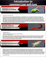 Lure, fake bait set universal complete set, artificial bait for bream, freshwater minnow, vib, peanut, shiny lure, soft bait, iron plate