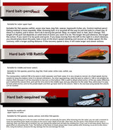 Lure, fake bait set universal complete set, artificial bait for bream, freshwater minnow, vib, peanut, shiny lure, soft bait, iron plate