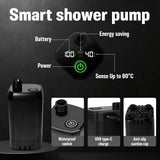Portable Camping Shower, 6000mAh Rechargeable Outdoor Shower Pump 4 Spray Modes & Speeds, Ipx7 Waterproof, LED Display, Portable Shower for Camping, Car & Pet - Gray - Size 5.3-gallon bucket