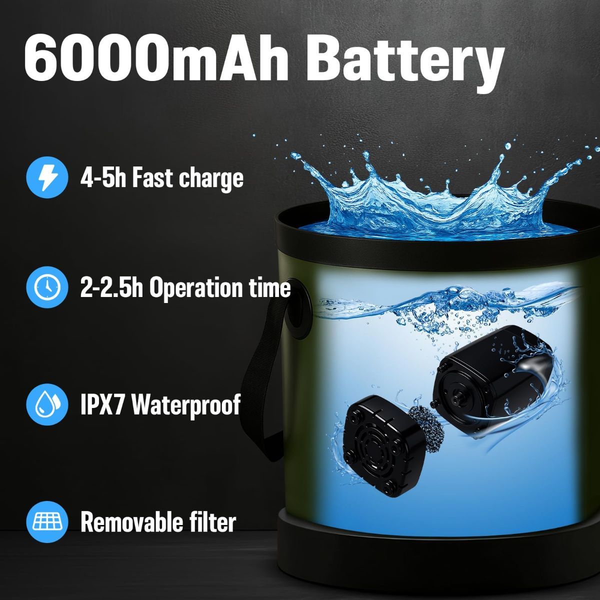 Portable Camping Shower, 6000mAh Rechargeable Outdoor Shower Pump 4 Spray Modes & Speeds, Ipx7 Waterproof, LED Display, Portable Shower for Camping, Car & Pet - Gray - Size 5.3-gallon bucket