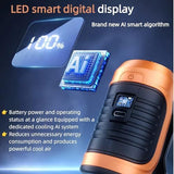 Clip Fan Portable Waist Clip Fan & Neck Fan, Dual Air Vents Strong Airflow Intelligent Digital Display Rechargeable, Wearable Cooling Fan for Outdoor Sports, Travel, Office, and Home Use - Orange - Size 10.7*9.5cm