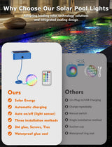 Solar Pool Lights with Remote, Submersible Pool Lights 2 Pack
IP68 Waterproof 16 Colors Underwater Solar Powered LED Pool Lights for Above Ground Inground Pool, Pond(blue)