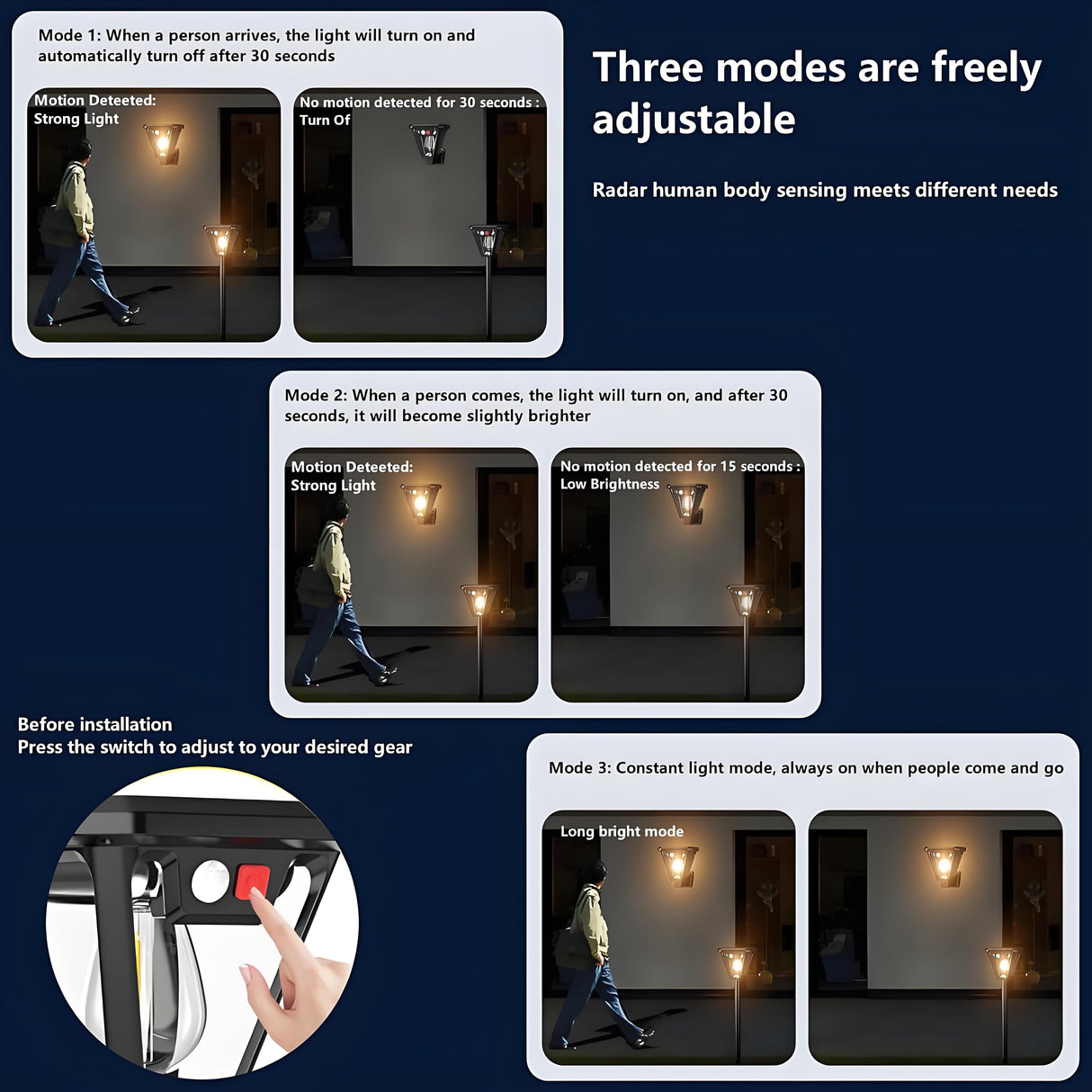 Solar Motion Sensor Wall Lights (4-Pack): 3-Mode Dusk-to-Dawn Waterproof for Patio, Garage & Garden Lighting