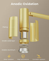 Zoomable Picture Light for Wall, Battery Operated Art Light for Paintings CCT Dimmable Spotlight for Wall Art Wall Light with Remote Control for Living Room Gallery Dartboard Bathroom Light Gold