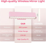 Wireless Vanity Lights for Mirror Set of 2-4000mAh Rechargeable Stick On Makeup Light with CCT Modes & Dimmable Brightness, Cordless Light for Mirror, Vanity, Bathroom, Renter Friendly