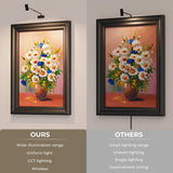 Rechargeable Picture Light with Remote Control, Adjustable Wall Sconce, 4000mAh Battery, Dimmable LED Art Light for Gallery, Bedroom & Bathroom