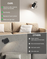 Battery Operated Wall Lights 2 Pack Rechargeable Wall Lights Indoor Touch Dimmable with Remote Control,Magnetic Wall Sconce Lights Battery Black Wireless LED Decor Lighting 3000mAh [Energy Class F]