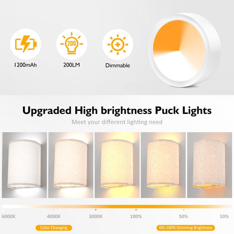 Battery Operated Wall Sconces Set of Two, Rechargeable Wall Lamp with Remote, 3 Colors Dimmable Fabric Wireless Sconces Wall Decor Set of 2 with Timer for Bedroom Living Room