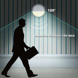 LED Motion Sensor Night Light Sleep-Inducing LED Bulbs Cordless Operation Perfect For Bathroom Cabinets, Stairs And More