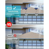 106 LED Solar Lights Outdoor With Motion Sensor, Ip65 Waterproof, 120° Lighting Angle, Solar Wall Light For Garden With