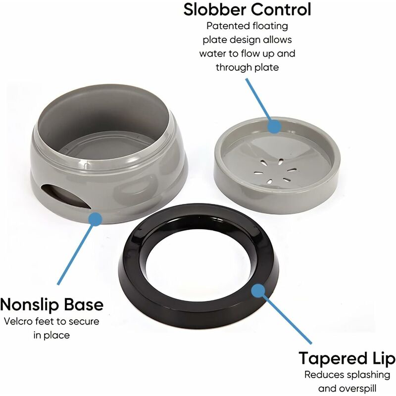 Dog Bowl The Spill-Proof Water Bowl For Dogs Slow Feeder Water Dispenser Bowl For Home And Travel Water Bowl For