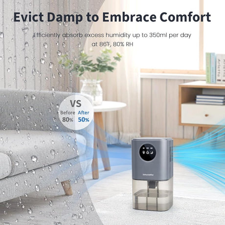 Dehumidifier - Intelligent Ultra - Silent Dehumidifier - Ultra-Quiet Portable Dehumidifier - For Drying Laundry - Dehumidifies Bedrooms, Bathrooms, Wardrobes, and Caravans - Black