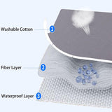 Mattress protector - Mattress cover - Elastic band - Washable - Elastic fit Mattress protector - For small double to king-size beds (White, 198x203cm)