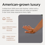 Waterproof Bed Flat Sheet ,Best Season Cotton Sheet-Long Staple Cotton Sheets Set, Soft Cotton Bed Sheets,Reusable Washable Mattress Protector Sheet, Furniture Cover for Bedding,Couch Black