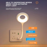 Portable Rechargeable Desk Light Mini Clip Lamp,Desk Lamp Clip on Reading Light,Bedside Lamp with Clamp,Room Essential Clip on Lights Wall-Mounted,Rechargeable Reading Lights for Dorm Makeup