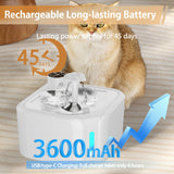 Cat Drinking Fountain - Water Fountain - Dog Drinking Bowl - Automatic Drinking Bowl - Cat Fountain - Dog Fountain - Water Dispenser - Whisper-Quiet - Includes 8 Filters - LED Lighting - Water Bowl - Pet Accessories - 2.8 Liters - White - 1 Piece