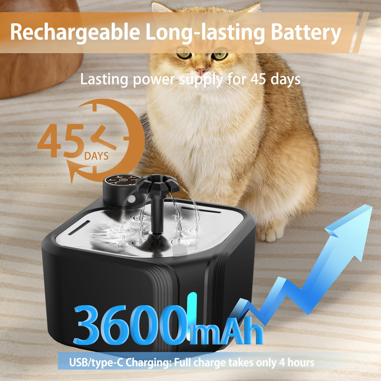 Cat Drinking Fountain - Water Fountain - Dog Drinking Bowl - Automatic Drinking Bowl - Cat Fountain - Dog Fountain - Water Dispenser - Whisper-Quiet - Includes 8 Filters - LED Lighting - Water Bowl - Pet Accessories - 2.8 Liters - Black - 1 Piece