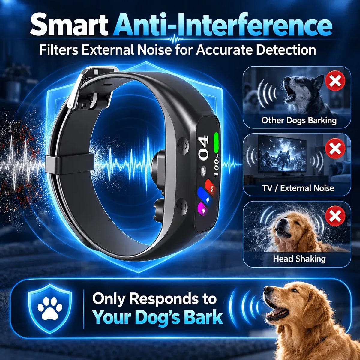 Smart no-shock anti-bark collar, humane beep & vibration training, intelligent anti-interference, 3 modes & 5 sensitivity levels, adjustable 11-30 inches, fits all dog sizes, perfect for multiple occasions.*black