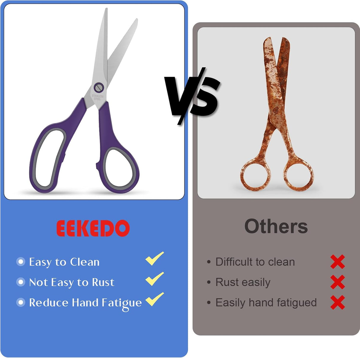3 Pack Scissors Set, 8.3" Heavy Duty Scissors with 25 mm Thickness Sharp Blades & Ergonomic Soft-Grip Handles, All Purpose Scissors for Office, School, Kitchen, Crafts, Sewing, Right/Left Hand Use
