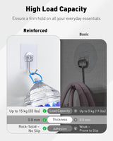 10 Pcs Large Adhesive Hooks for Hanging, 33 lbs (Max) Heavy Duty Wall Hooks, Clear Waterproof Picture Hangers, Self-Adhesive Sticky Hangers for Outdoor Bathroom Kitchen and Office