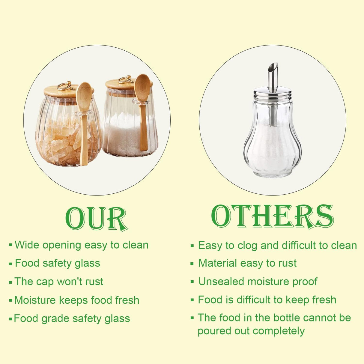 Sugar Bowls Sugar Container 25.36 FL OZ Glass Coffee Canister Airtight Food Storage Jar with Lid and Spoon Candy Jar Coffee Bar Accessories Storage Beans Powder (Conical)
