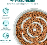 Slow Feeder Dog Bowl, 1.5 Cups Ceramic Dog Food Dish for Fast Eaters Small Breed, Puzzle Bowl for Small Dogs and Cats, Grayish Cyan