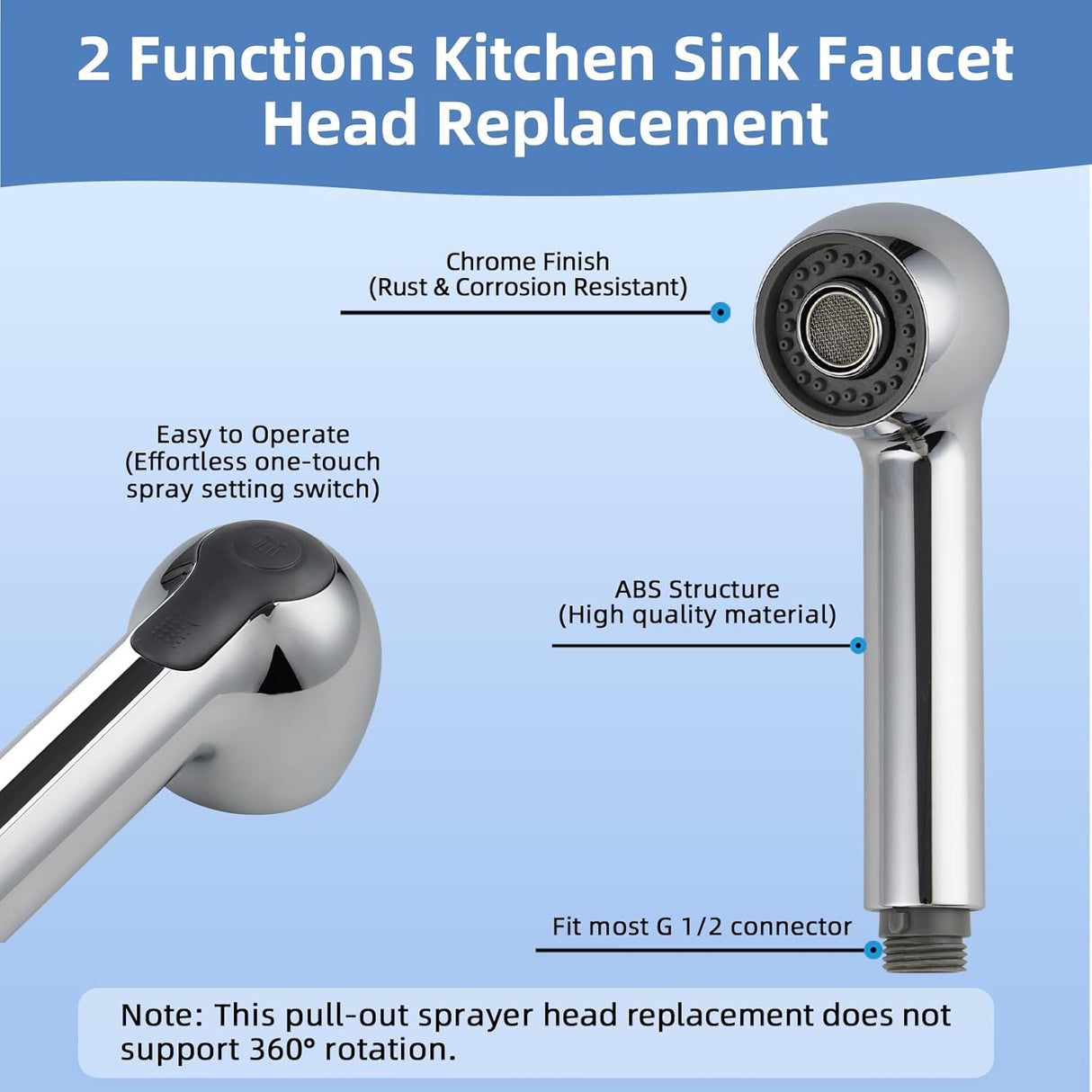 Pull Out Sink Sprayer Head Replacement, 2 Function Kitchen Sink Faucet Head, G1/2 or 13/16 Inch Thread Faucet Head Kitchen Tap Sprayer Spout, Chrome