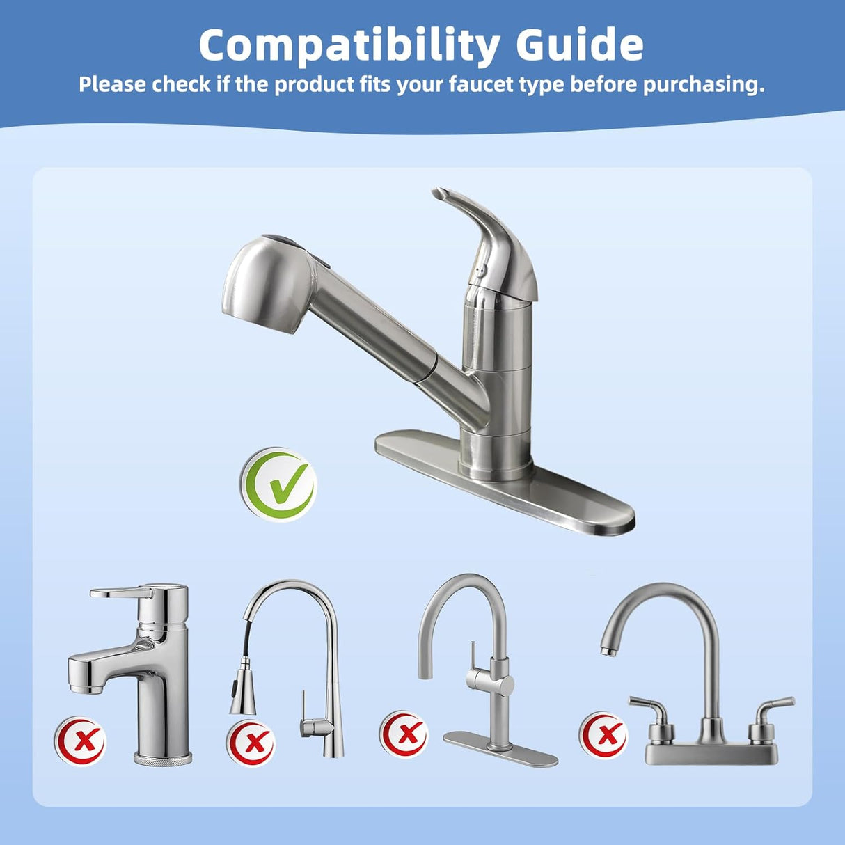 Pull Out Sink Sprayer Head Replacement, 2 Function Kitchen Sink Faucet Head, G1/2 or 13/16 Inch Thread Faucet Head Kitchen Tap Sprayer Spout, Chrome