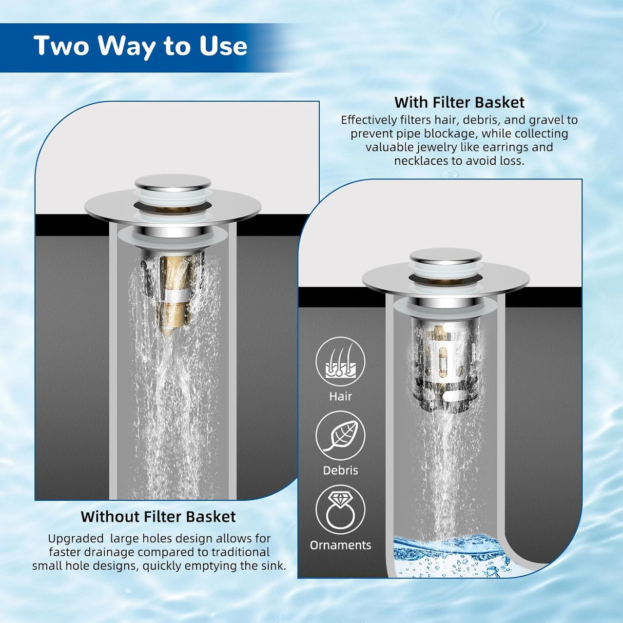 3 in 1 Bathroom & Kitchen Sink Drain Strainer