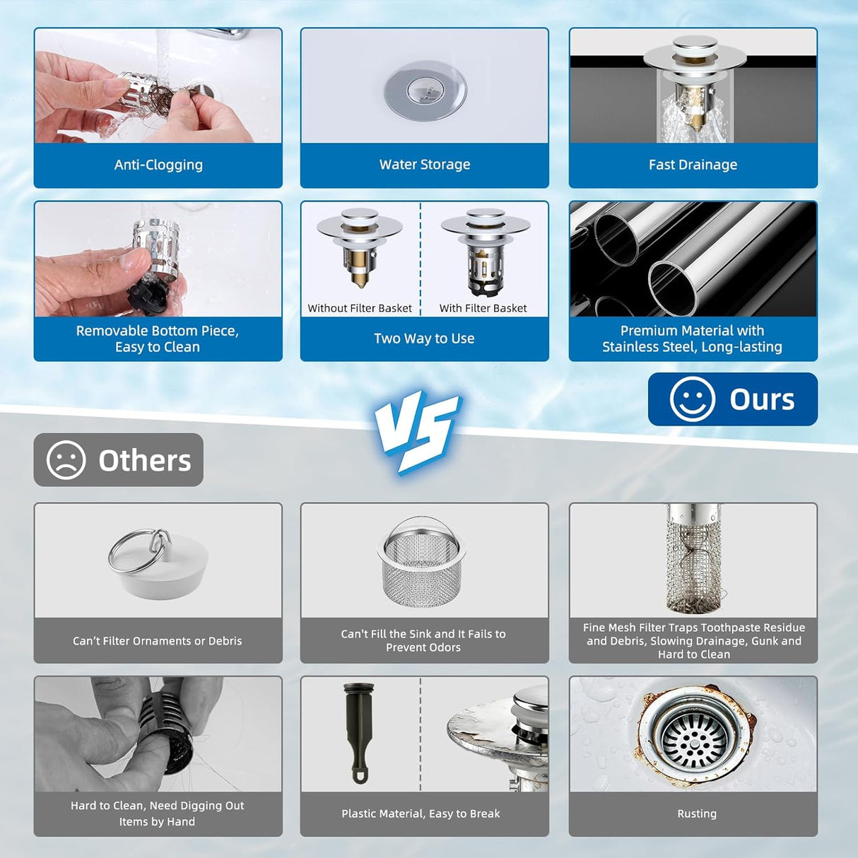 3 in 1 Bathroom & Kitchen Sink Drain Strainer