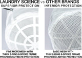 Premium Bra Wash Bag – Set of 3 Mesh Lingerie Laundry Bags for Delicates – Protects Bras, Underwear & Intimates in Washing Machine – Durable Zipper Closure – Regular Size