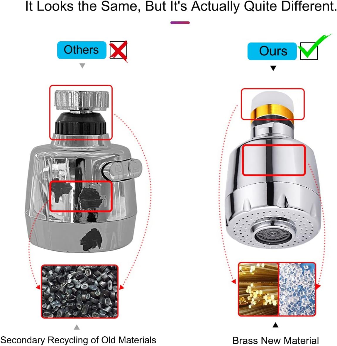 360° Swivel Kitchen Sink Faucet Aerator Faucet Sprayer Attachment Tap Aerator Faucet Nozzle Faucet Head 55/64'' Female Thread for Kitchen, Bathroom Faucet (Shorter Style 1PC,Adapter Included)