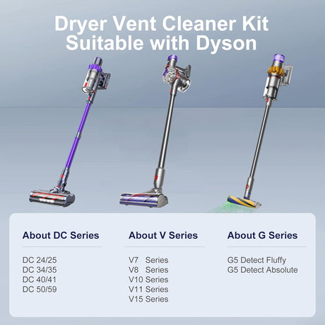 Dryer Lint Vacuum Attachment Compatible with Dyson V15 V12 V11 V10 V8 V7 Gen5 Cordless Vacuum Cleaner, Flexible Dryer Vent Cleaner Kit Lint Removal Tool Purple (【V7V8-V15】Dryer Lint Vacuum Attachment)