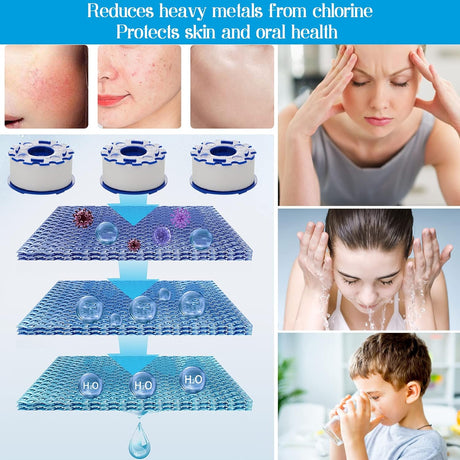 Faucet Water Filter, 360 Degree Rotating Mount Filters Purifier Kitchen Tap Filtration Removes Chlorine Fluoride Heavy Metals Hard for Home Bathroom & Kitchen(2 Pcs).,Black,Yellow