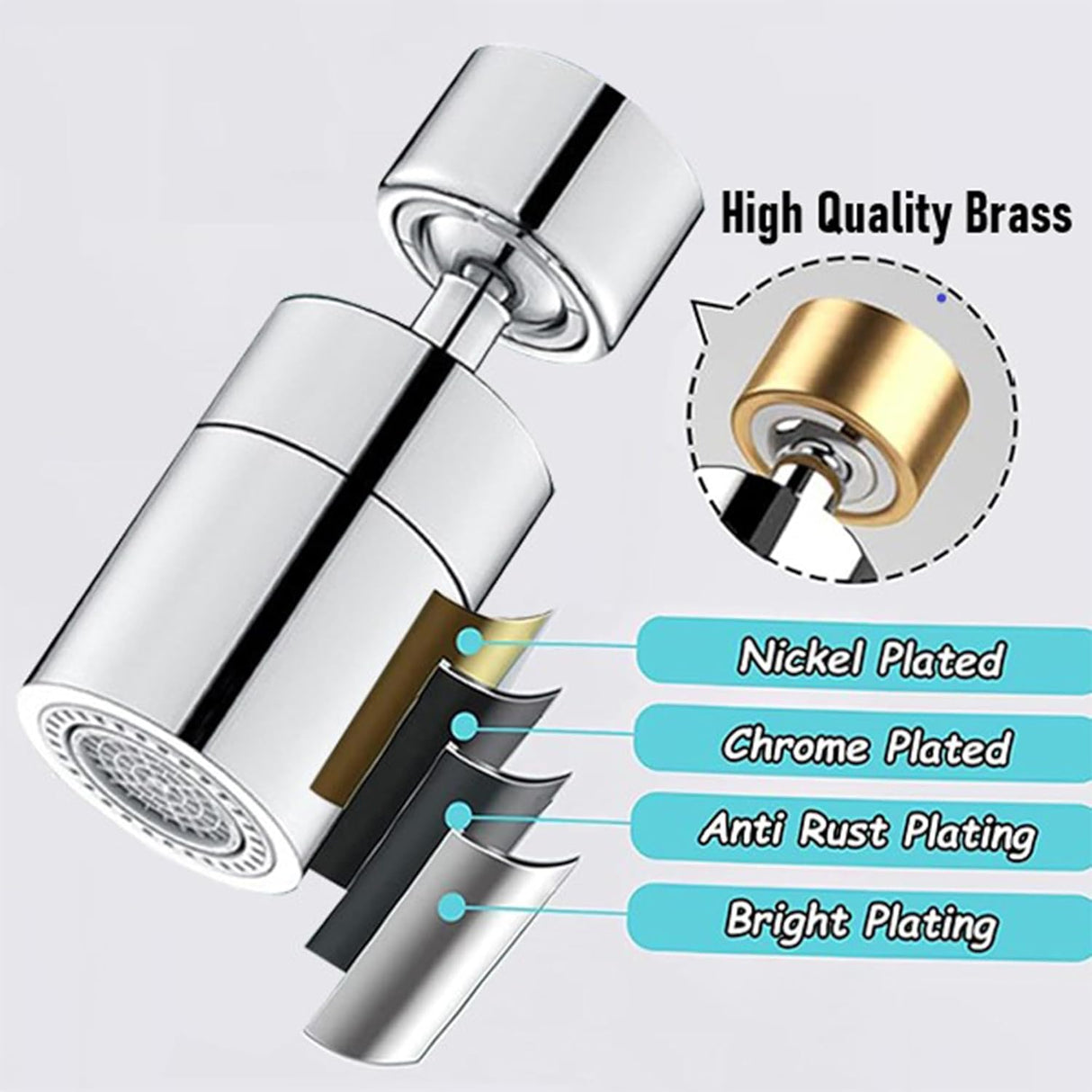 Faucet spray head for kitchen and sink taps - 360° swivel dual-function sprayer - 80-degree swivel tap spout with wide angle - Extended sprayer for taps - Splash-proof spray head for kitchen tap spouts