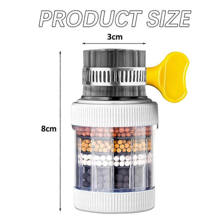 3-Pack Sink Faucet Water Filters with Replacements for Kitchen