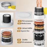 3-Pack Sink Faucet Water Filters with Replacements for Kitchen