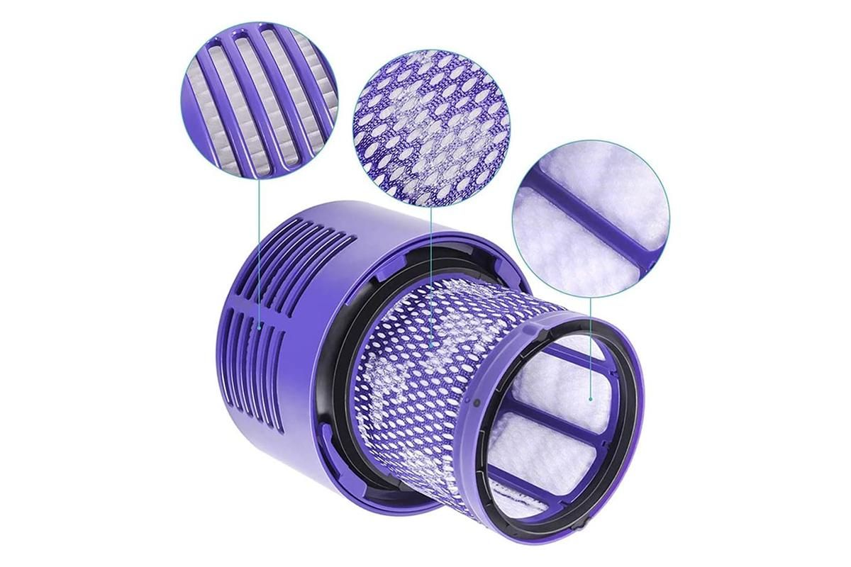 Replacement Filter For DYSON V10 Cyclone Animal Absolute Total Clean Vacuum