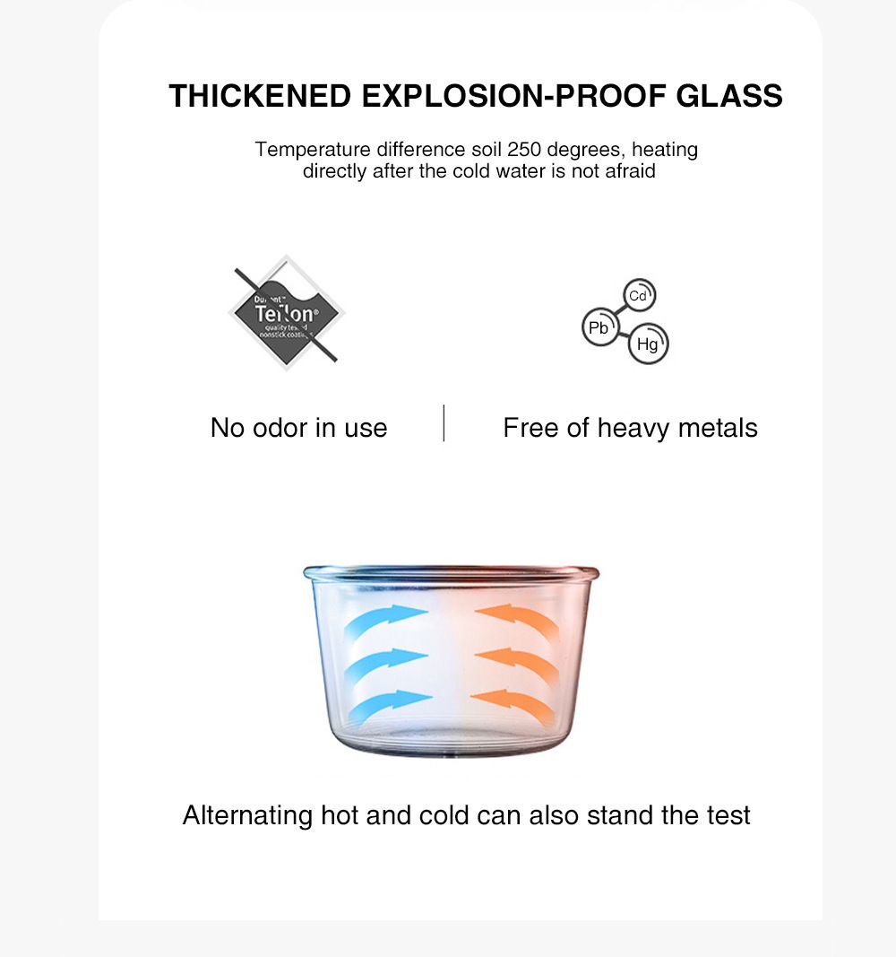 Three-in-One Visual Convection Air Fryer with 12L Large Capacity, 360° Circulating Heat, Low-Oil Cooking for Roast Chicken, Fries, Wings, Pizza and Daily Family Meals (Transparent)