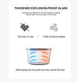 Three-in-One Visual Convection Air Fryer with 12L Large Capacity, 360° Circulating Heat, Low-Oil Cooking for Roast Chicken, Fries, Wings, Pizza and Daily Family Meals (Transparent)