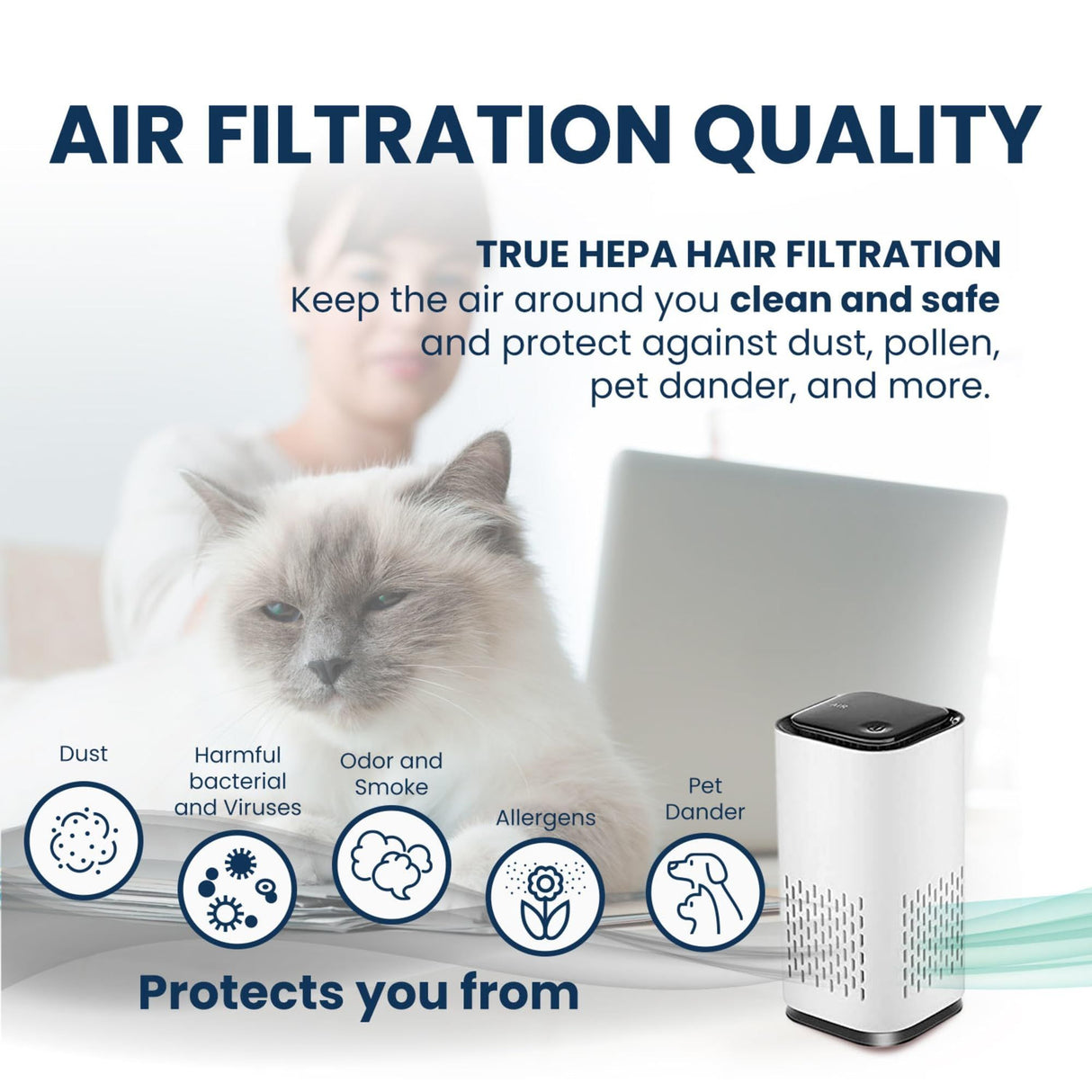 Mini  Powered Air Purifier. Ultra Portable (5.2in tall, 6.7 ounces), Ultra Quiet. for Travel, In-Car and Desktop (White)