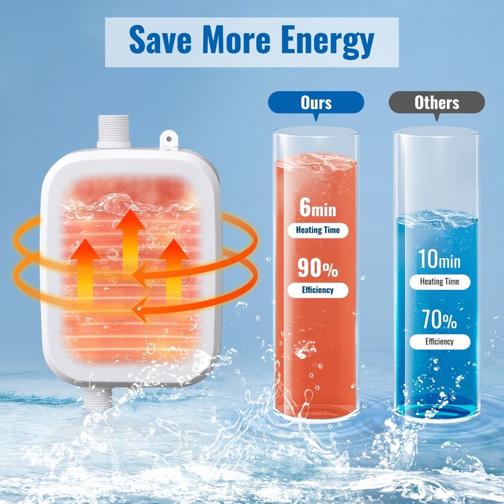 3500W Electric Tankless Water Heater Shower Head Set with LCD Display,Instant Hot Water for Home Use,White