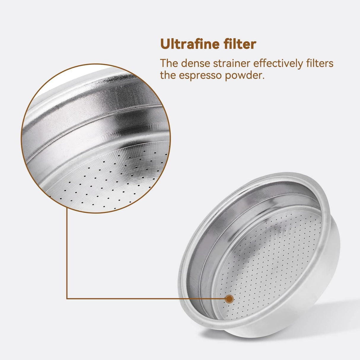 Stainless Steel Coffee Filter,Double Layer Pressurized Filter Basket Espresso Filter Basket for Coffee Machine