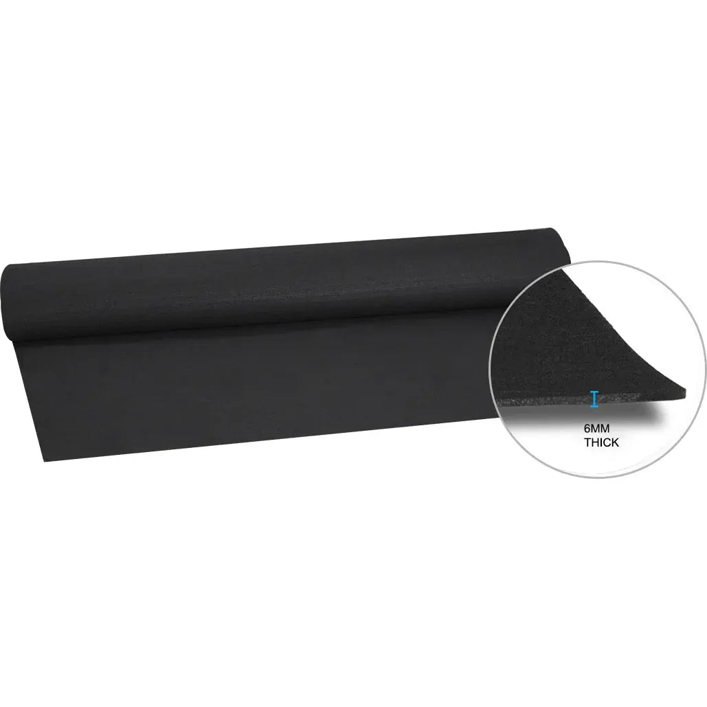 Treadmill Exercise Floor Mat – 2M x 1M