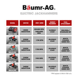 Baumr-AG 2400W Pro-Grade Electric Demolition Jackhammer, with 3 Bonus Chisels, Carry Case