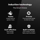 EUROCHEF Double Induction Benchtop Cooktop, 9 Heat Levels, Fast Electric Portable Cooker, Touch Controls, Standard 10A Power Plug